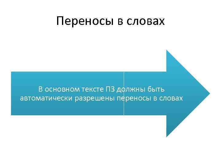 Переносы в словах В основном тексте ПЗ должны быть автоматически разрешены переносы в словах