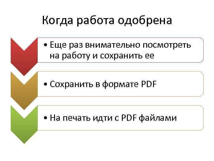 Когда работа одобрена • Еще раз внимательно посмотреть на работу и сохранить ее •