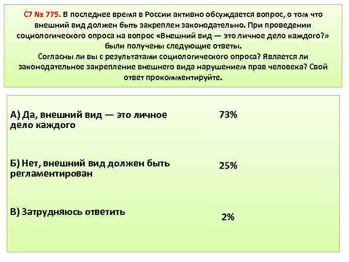 C 7 № 775. В последнее время в России активно обсуждается вопрос, о том