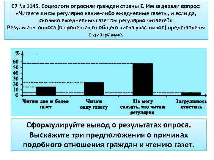 C 7 № 1145. Социологи опросили граждан страны Z. Им задавали вопрос: «Читаете ли