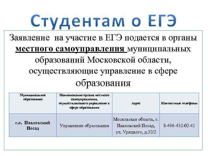 Заявление на участие в ЕГЭ подается в органы местного самоуправления муниципальных образований Московской области,