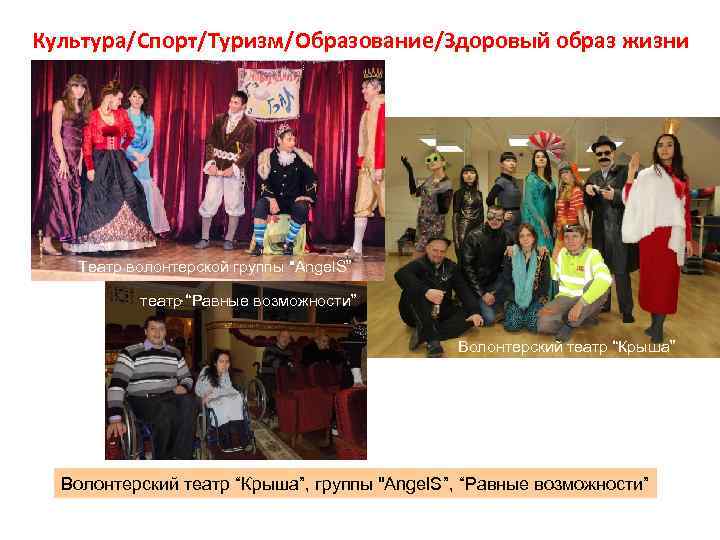 Культура/Спорт/Туризм/Образование/Здоровый образ жизни Театр волонтерской группы "Angel. S” театр “Равные возможности” Волонтерский театр “Крыша”,