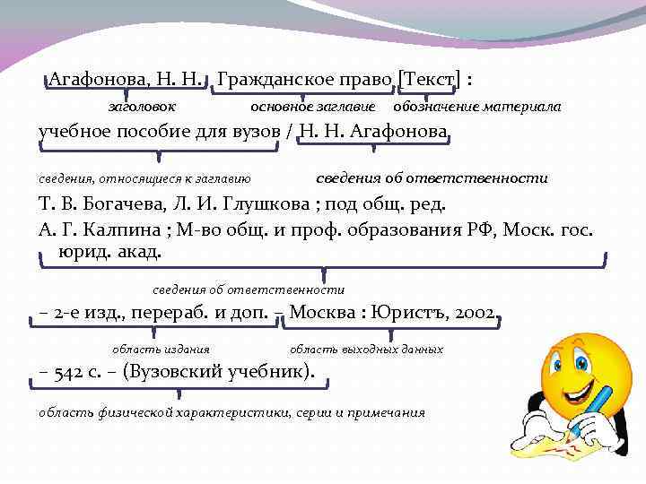 Гостом 7.1 2003 оформление литературы. ГОСТ 7.1-2003.список литературы образец. ГОСТ 7.1–2003 элекьолнный текст. Агафонова, н. н. гражданское право [текст] : учеб. Пособие для вузов /.