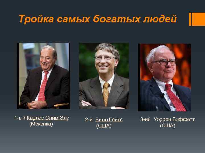 Тройка самых богатых людей 1 -ый Карлос Слим Элу (Мексика) 2 -й Билл Гейтс