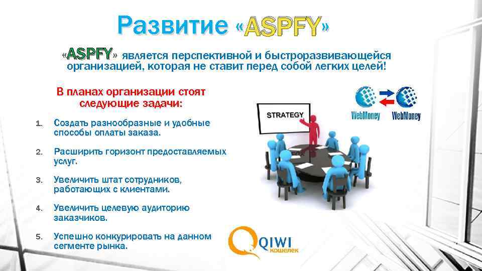 Развитие « ASPFY» » «ASPFY» является перспективной и быстроразвивающейся организацией, которая не ставит перед