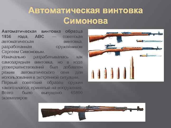 Автоматическая винтовка Симонова Автоматическая винтовка образца 1936 года, АВС — советская автоматическая винтовка, разработанная