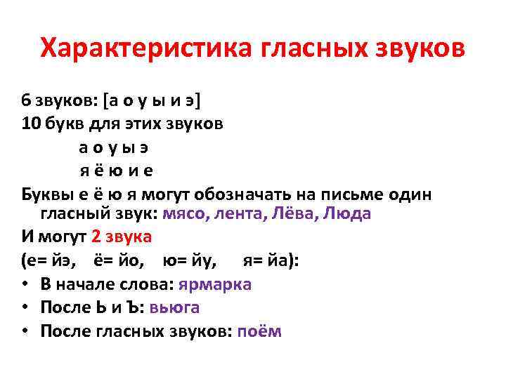 Характеристика гласных звуков 6 звуков: [а о у ы и э] 10 букв для