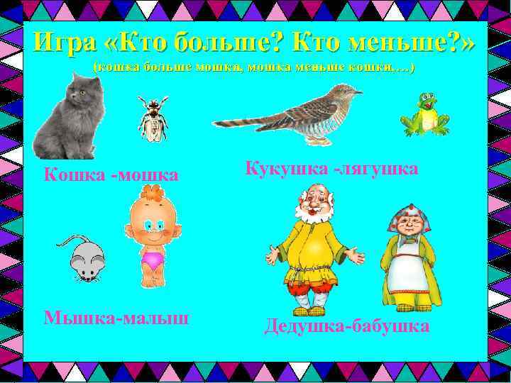 Игра «Кто больше? Кто меньше? » (кошка больше мошки, мошка меньше кошки, …) Кошка