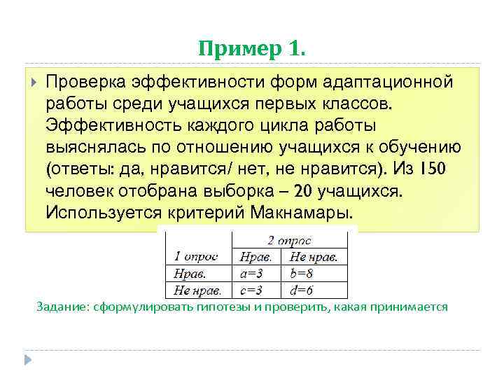 Пример 1. Проверка эффективности форм адаптационной работы среди учащихся первых классов. Эффективность каждого цикла