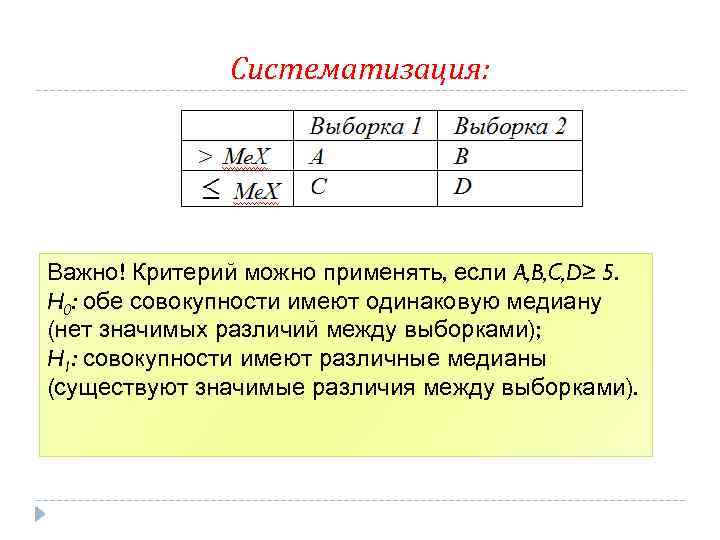 Систематизация: Важно! Критерий можно применять, если A, B, C, D≥ 5. H 0: обе