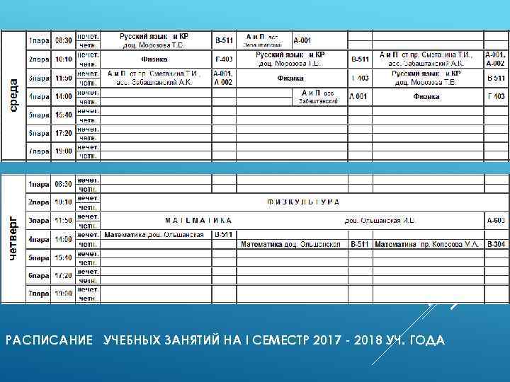 РАСПИСАНИЕ УЧЕБНЫХ ЗАНЯТИЙ НА I СЕМЕСТР 2017 - 2018 УЧ. ГОДА 