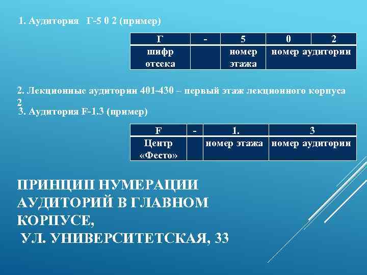 1. Аудитория Г-5 0 2 (пример) Г шифр отсека 5 номер этажа 0 2