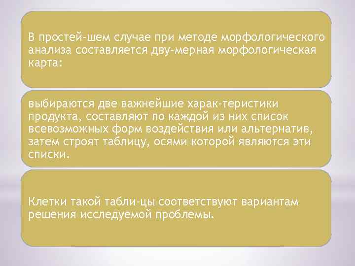 В простей шем случае при методе морфологического анализа составляется дву мерная морфологическая карта: выбираются