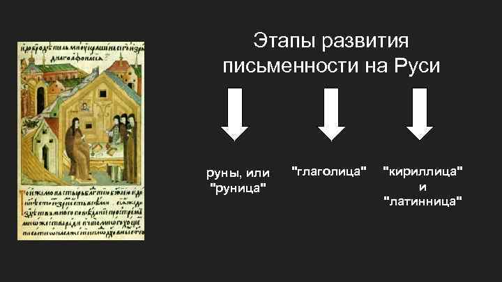 Этапы развития письменности на Руси руны, или 