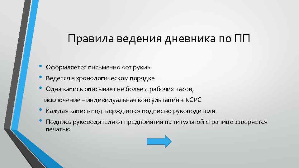 Правила ведения дневника по ПП • • • Оформляется письменно «от руки» Ведется в