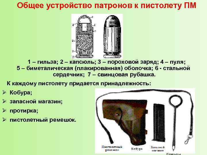 Служит для воспламенения порохового заряда