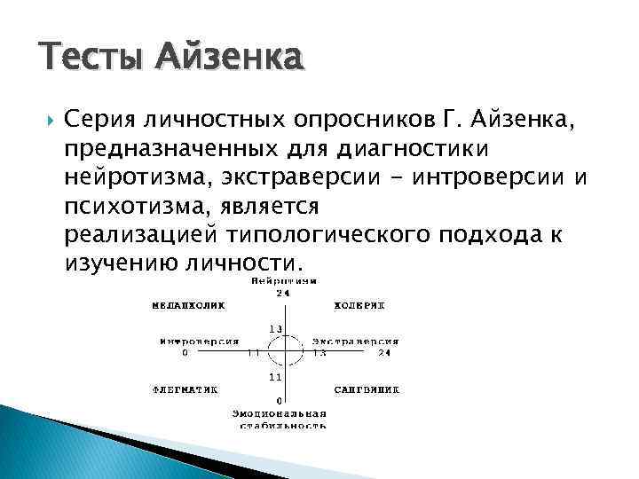 Тесты Айзенка Серия личностных опросников Г. Айзенка, предназначенных для диагностики нейротизма, экстраверсии - интроверсии