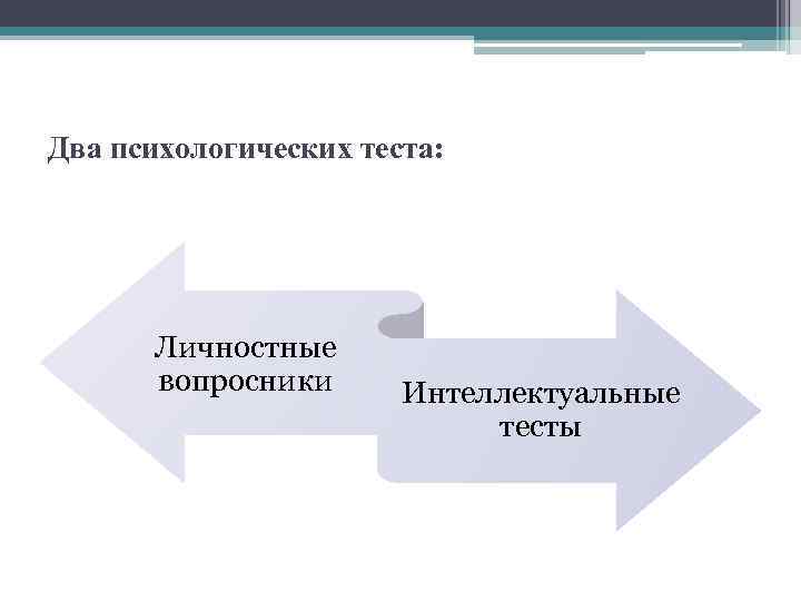 Два психологических теста: Личностные вопросники Интеллектуальные тесты 