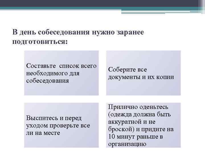 В день собеседования нужно заранее подготовиться: Составьте список всего необходимого для собеседования Соберите все