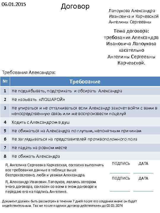 06. 01. 2015 Договор Лапоухова Александра Ивановича и Карчевской Ангелины Сергеевны Тема договора: требования