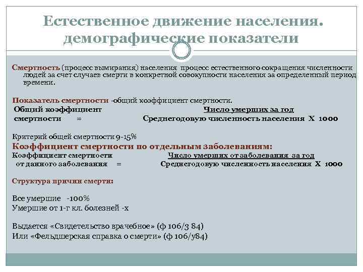 Естественное движение населения. демографические показатели Смертность (процесс вымирания) населения процесс естественного сокращения численности людей