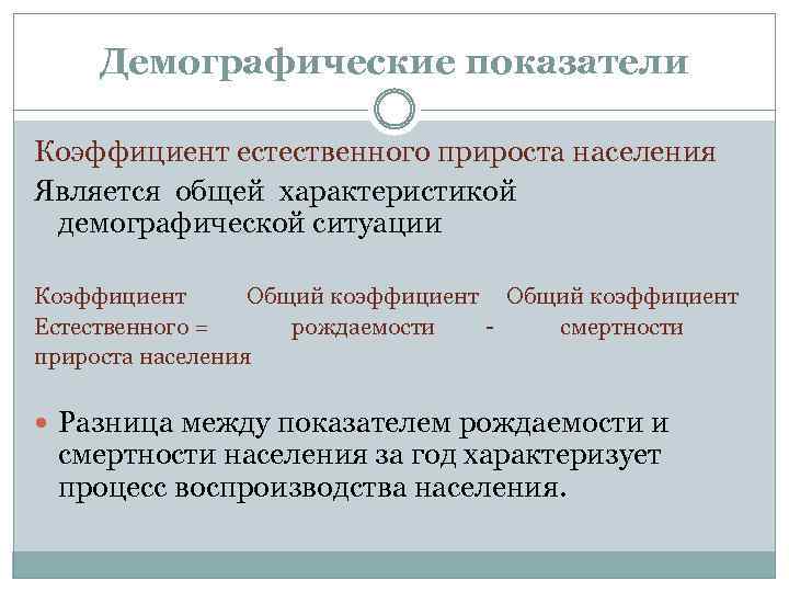 Демографические показатели Коэффициент естественного прироста населения Является общей характеристикой демографической ситуации Коэффициент Общий коэффициент