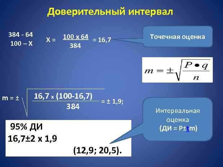 Доверительный интервал 384 - 64 100 – Х m=± Х = 100 х 64