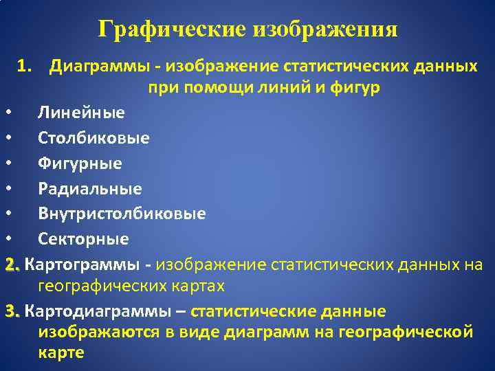 Что из перечисленного является графическим изображением статистических данных