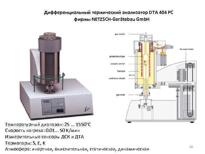 Дифференциальный термический анализатор DTA 404 PC фирмы NETZSCH-Gerätebau Gmb. H Температурный диапазон: 25. .