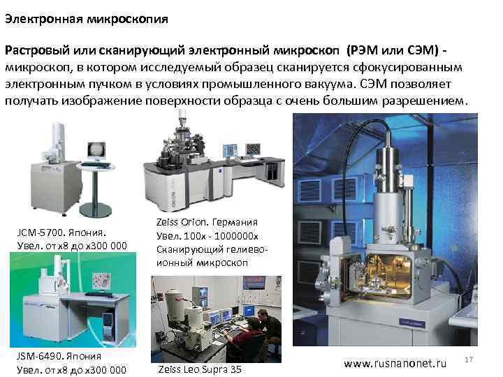 Электронная микроскопия Растровый или сканирующий электронный микроскоп (РЭМ или СЭM) - микроскоп, в котором