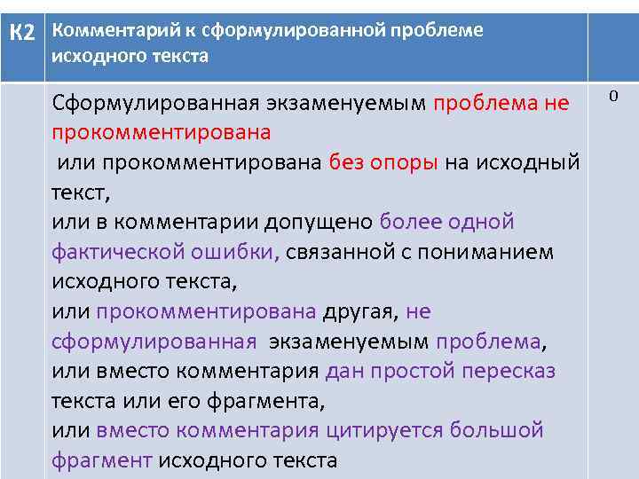 К 2 Комментарий к сформулированной проблеме исходного текста Сформулированная экзаменуемым проблема не прокомментирована или