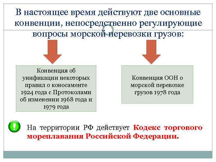 В настоящее время действуют две основные конвенции, непосредственно регулирующие вопросы морской перевозки грузов: Конвенция