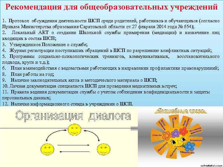 Рекомендация для общеобразовательных учреждений 1. Протокол обсуждения деятельности ШСП среди родителей, работников и обучающихся