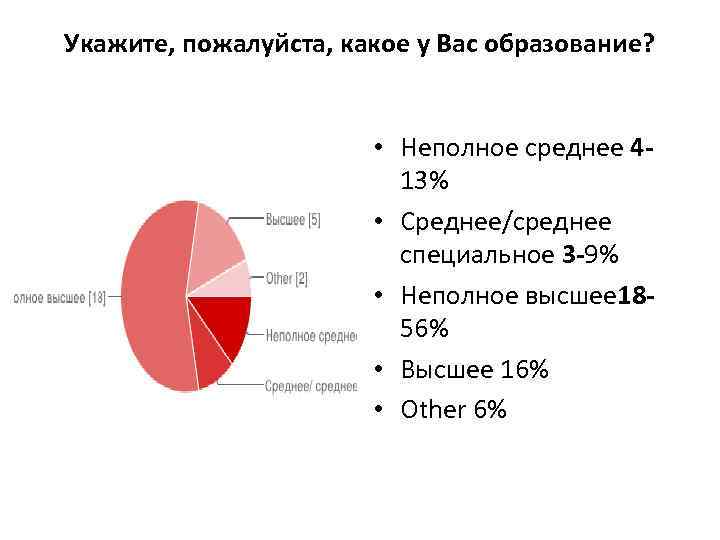 Укажите пожалуйста