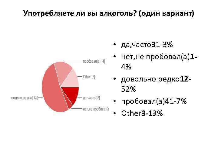 Употребляете ли вы алкоголь? (один вариант) • да, часто 31 -3% • нет, не