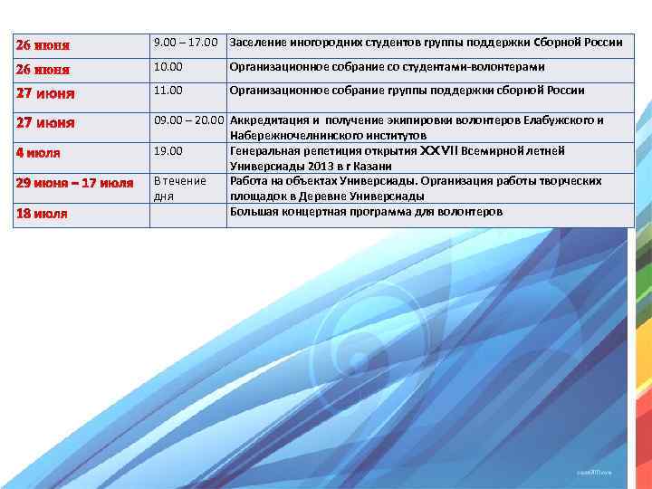 9. 00 – 17. 00 Заселение иногородних студентов группы поддержки Сборной России 10. 00