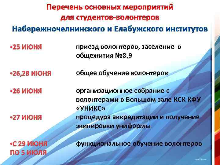 Набережночелнинского и Елабужского институтов приезд волонтеров, заселение в общежития № 8, 9 общее обучение