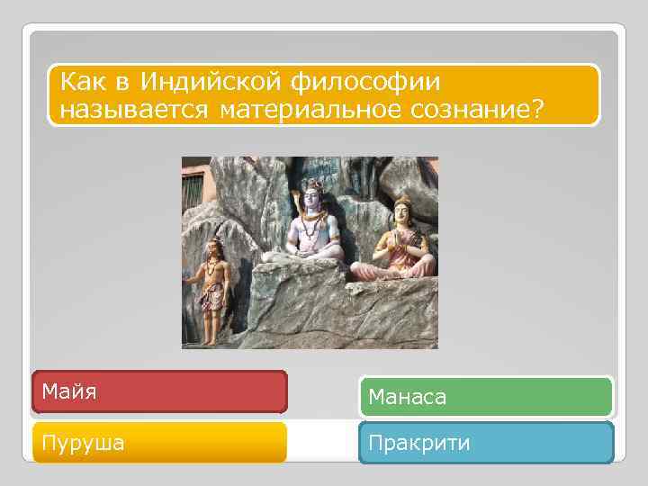 Как в Индийской философии называется материальное сознание? Майя Манаса Пуруша Пракрити 