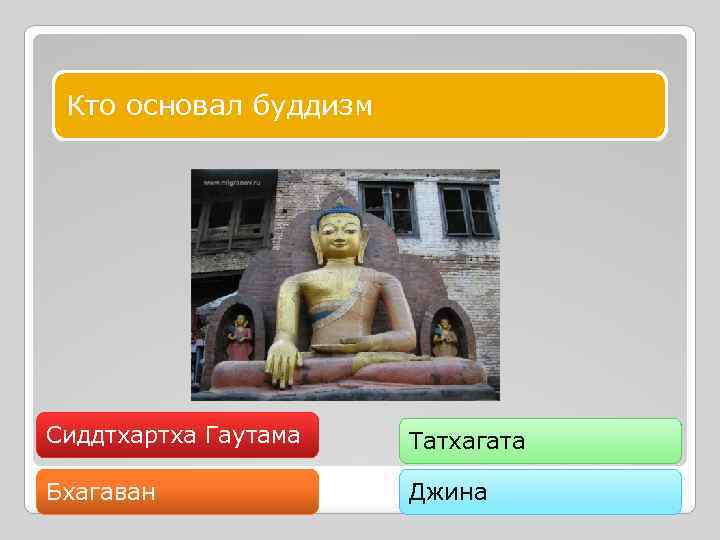 Кто основал буддизм Сиддтхартха Гаутама Татхагата Бхагаван Джина 