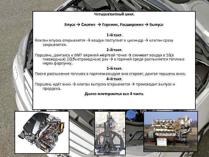  Четырехтактный цикл. Впуск → Сжатие → Горение, Расширение → Выпуск 1 -й такт.