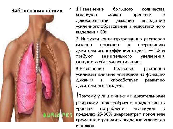 Заболевания лёгких • 1. Назначение большого количества углеводов может привести к декомпенсации дыхания вследствие