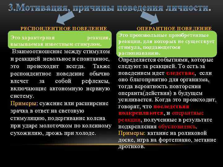 РЕСПОНДЕНТНОЕ ПОВЕДЕНИЕ Это характерная реакция, вызываемая известным стимулом. Взаимоотношение между стимулом и реакцией невольное