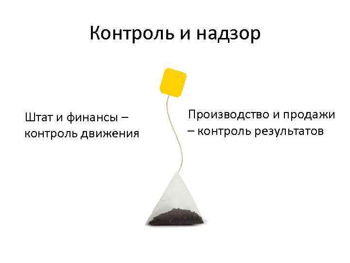 Контроль и надзор Штат и финансы – контроль движения Производство и продажи – контроль