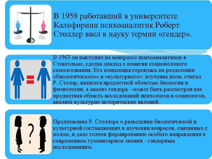 В 1958 работавший в университете Калифорнии психоаналитик Роберт Столлер ввел в науку термин «гендер»