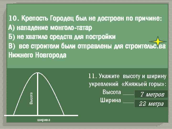 10. Крепость Городец был не достроен по причине: А) нападение монголо-татар Б) не хватило