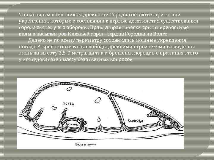 Уникальным памятником древности Городца остаются три линии укреплений, которые и составляли в первые десятилетия