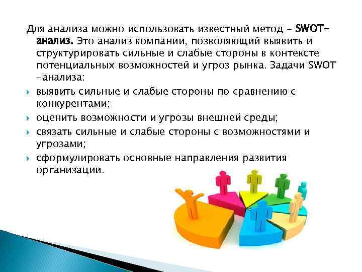 Для анализа можно использовать известный метод - SWOTанализ. Это анализ компании, позволяющий выявить и