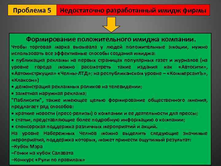 Проблема 5 Недостаточно разработанный имидж фирмы Формирование положительного имиджа компании. Чтобы торговая марка вызывала