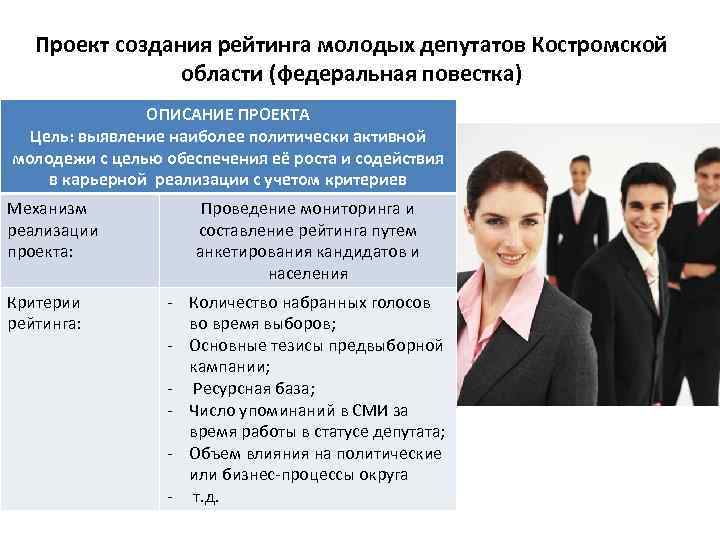 Проект создания рейтинга молодых депутатов Костромской области (федеральная повестка) ОПИСАНИЕ ПРОЕКТА Цель: выявление наиболее