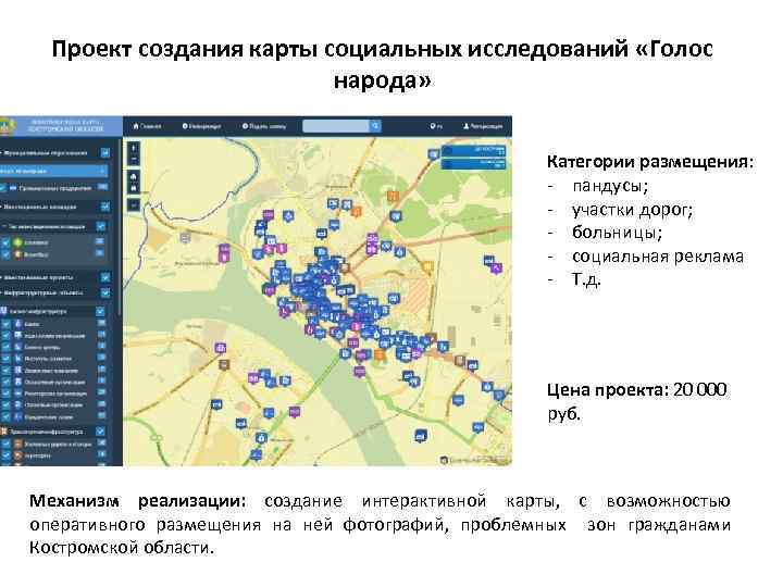 Проект создания карты социальных исследований «Голос народа» Категории размещения: - пандусы; - участки дорог;
